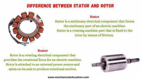 Как устроены ротор и статор в асинхронных электродвигателях