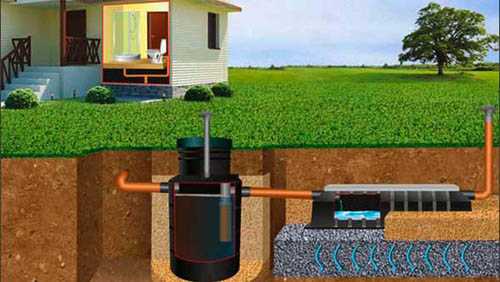 Правовые нормы и необходимость согласования с местными органами
