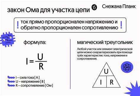 Почему нельзя использовать формулы для полной цепи при расчётах участка