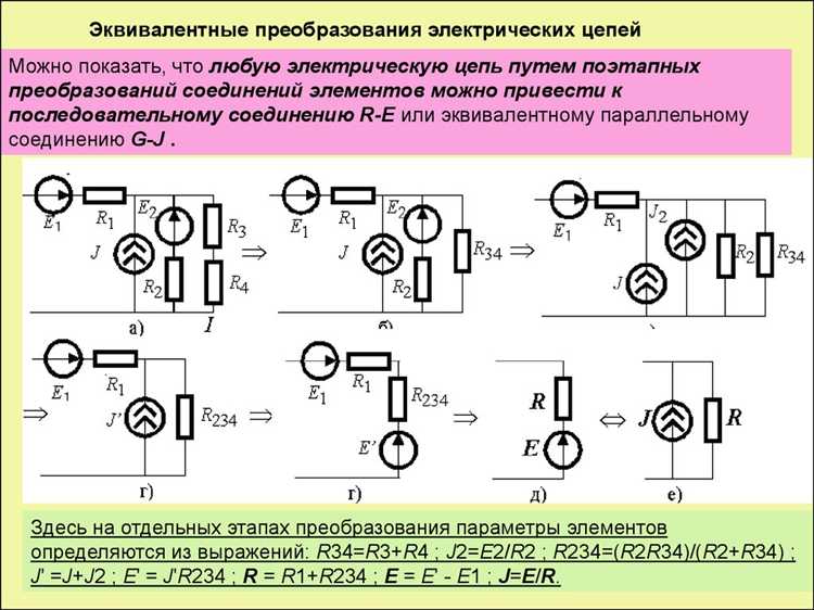 Чем отличается участок цепи от полной цепи