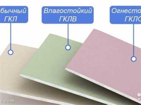 Чем отличается влагостойкий гипсокартон от обычного