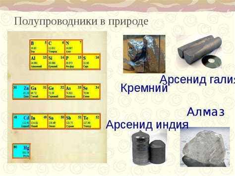 Чем отличается чистое железо от сплавов на его основе