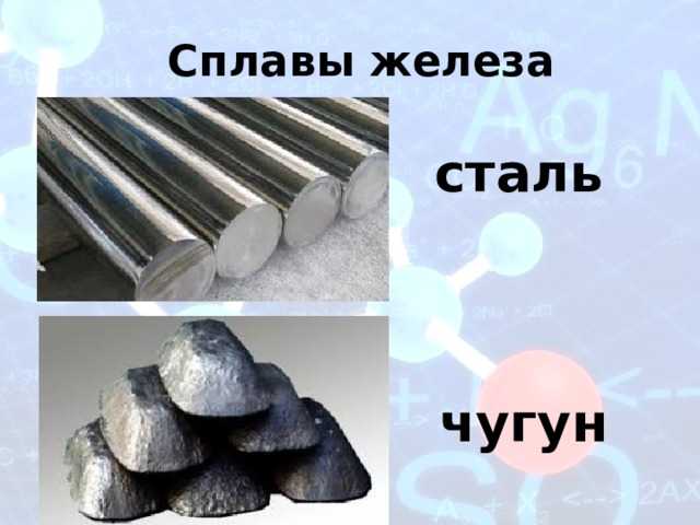 Почему не всё металлическое можно назвать железным