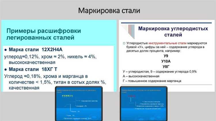 Основные различия