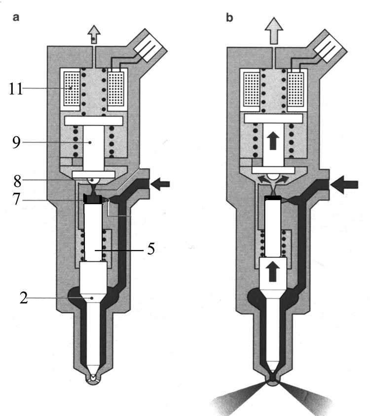 Конструктивные отличия: из чего сделаны и как устроены
