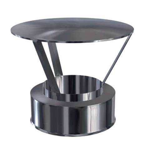 Конструкция и принцип действия дефлектора на вытяжной трубе