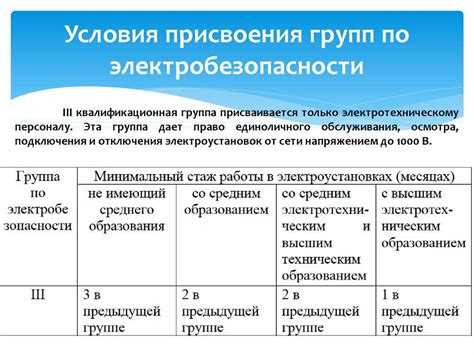 Какие документы подтверждают присвоение группы допуска
