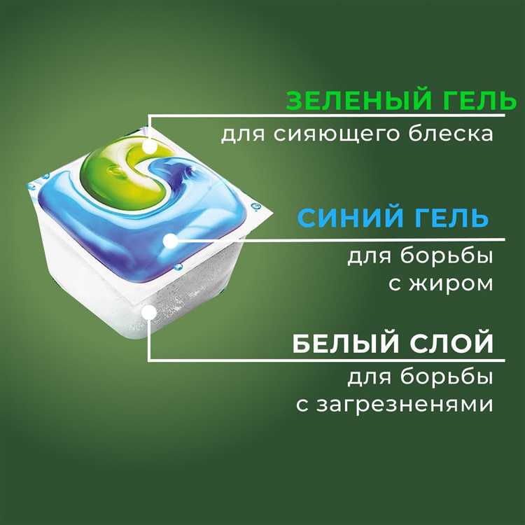 Что влияет на стоимость капсул Фейри и почему они могут быть более выгодными в долгосрочной перспективе