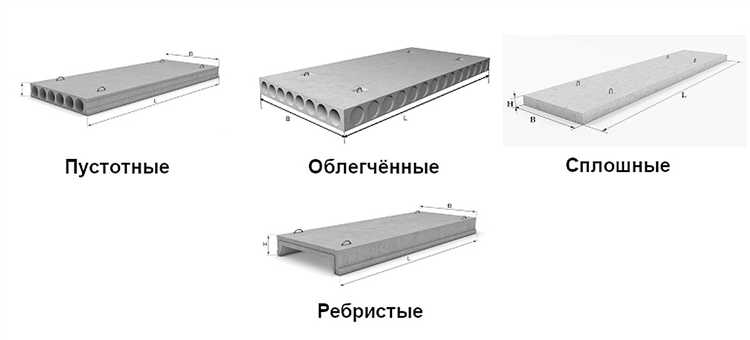 Конструктивные особенности: толщина, армирование и форма плит