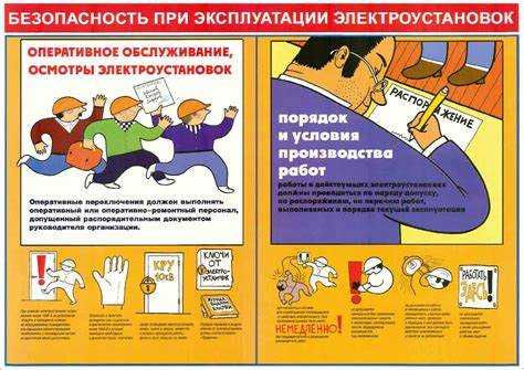 Требования к размещению тренировочных и эксплуатационных плакатов на объектах