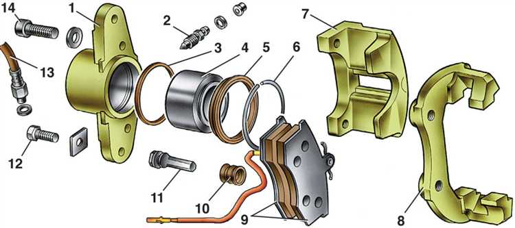 Рекомендации по восстановлению и замене шланга после ремонта