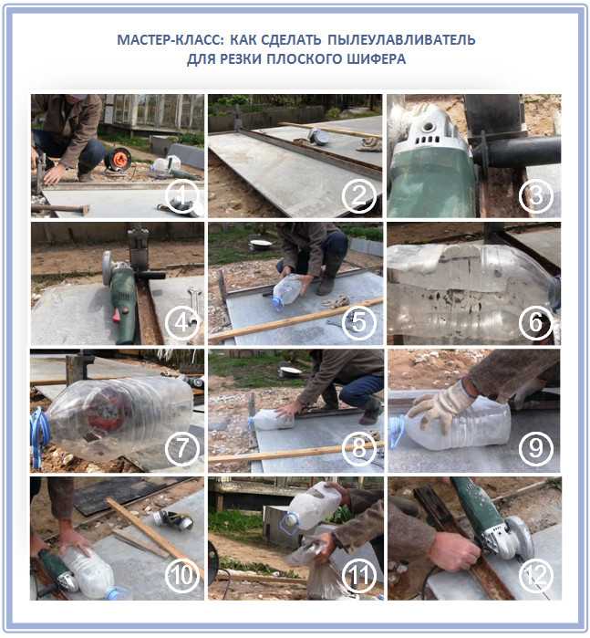 Выбор ручных инструментов для резки плоского шифера