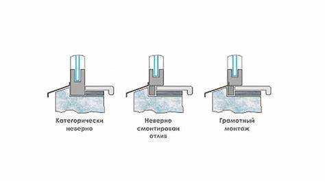 Как определить, нужна ли грунтовка перед покраской отливов