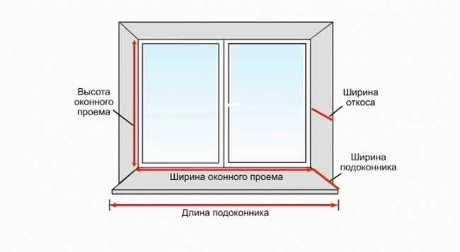 Какие ошибки при выборе краски приводят к быстрому износу покрытия