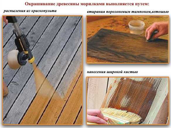 Чем покрыть дерево после морилки Чем покрыть дерево после морилки