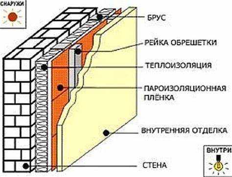 Чем приклеить провод к стене