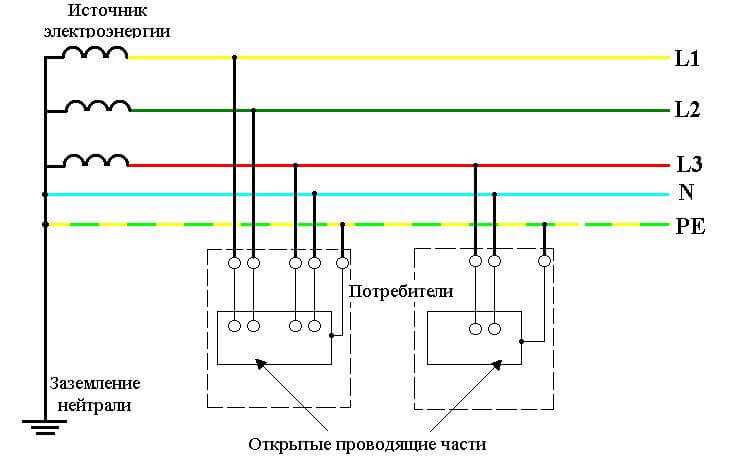 Как выбрать мультиметр для измерения напряжения без контакта с проводами