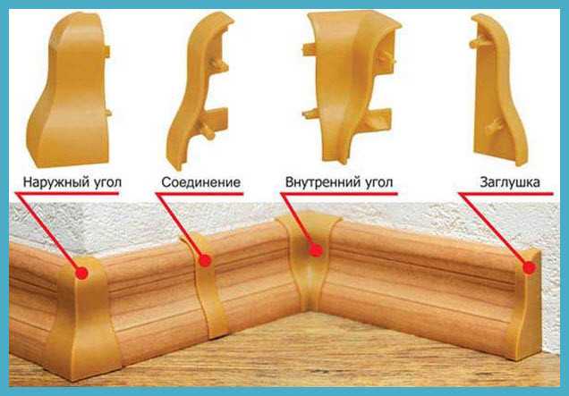 Нюансы резки плинтуса с декоративным покрытием