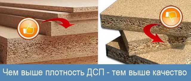 Можно ли использовать циркулярную пилу для пропила паза