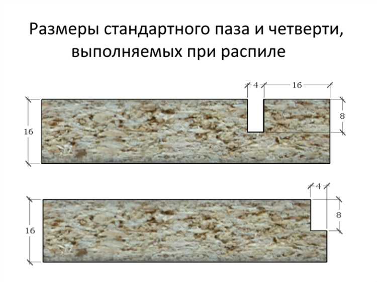 Чем сделать паз в дсп