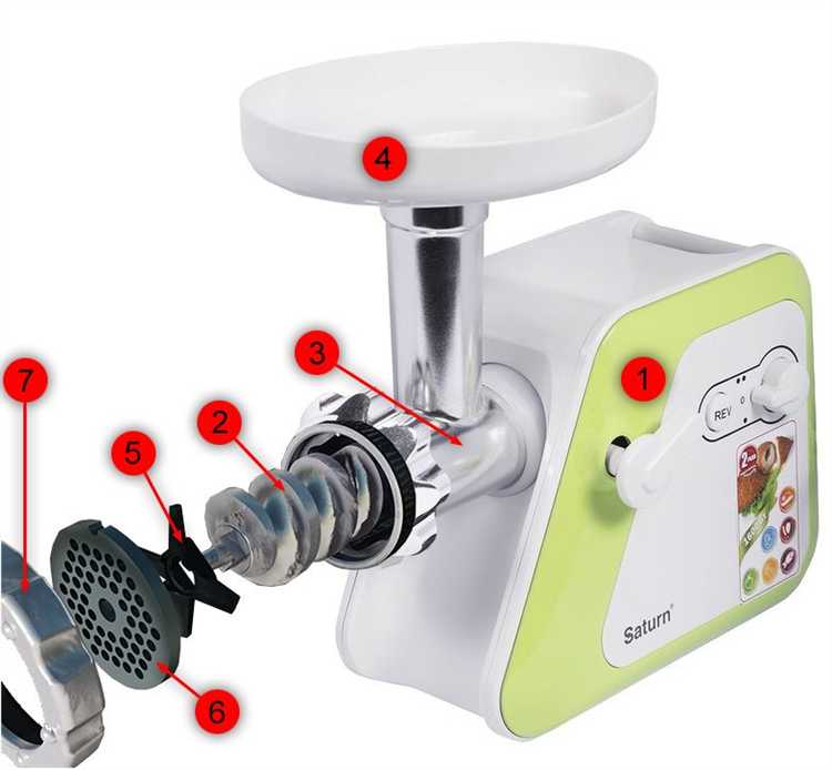 Как правильно подготовить мясорубку Ergo перед смазкой