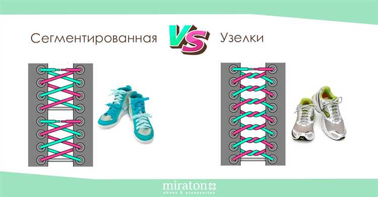 Использование спирта и ацетона для стирания чернил и маркера