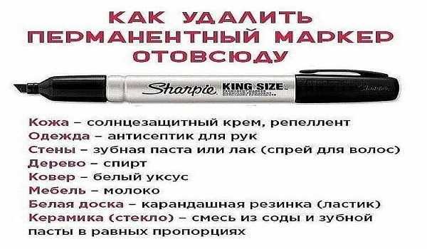 Применение бытовых средств: сода, лимонная кислота, зубная паста