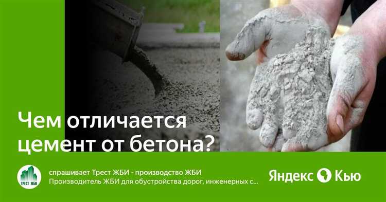 Водопоглощение и водонепроницаемость цементов Д0 и Д20
