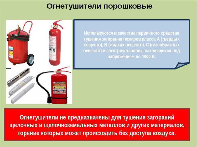 Правила отключения напряжения перед применением водяных систем тушения