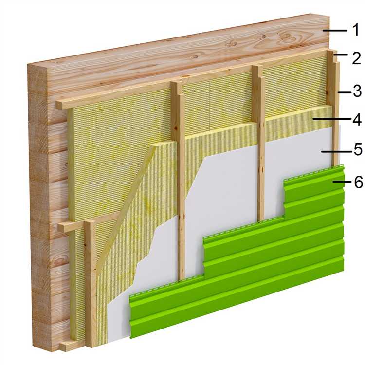 Чем утеплить сруб снаружи под сайдинг