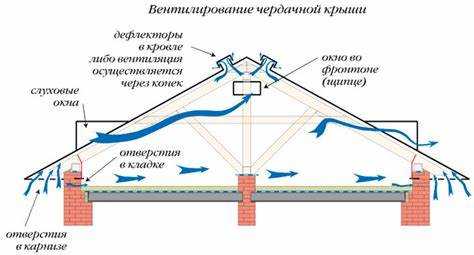 Монтаж утеплителя на прямолинейные участки трубы