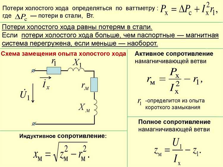 Оценка искрения и дуговых разрядов в зоне повреждения