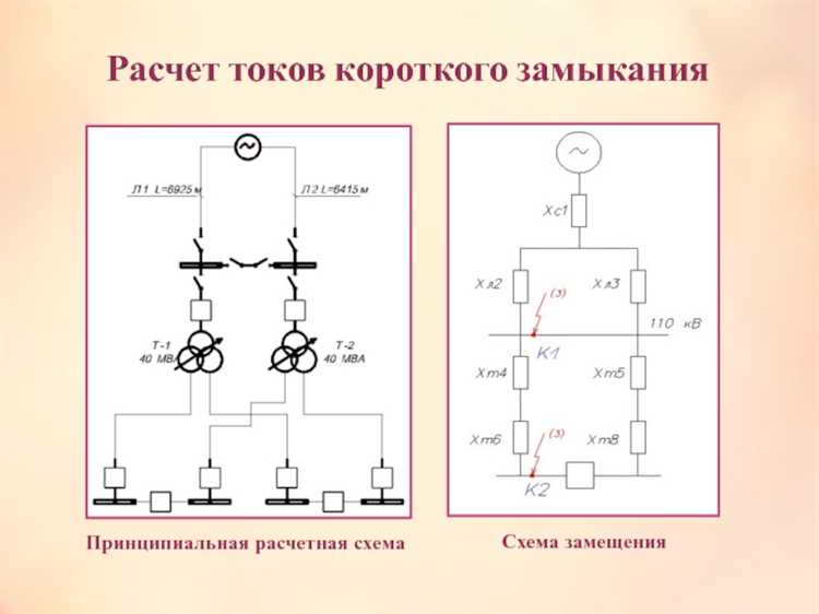 Чем характеризуется режим короткого замыкания