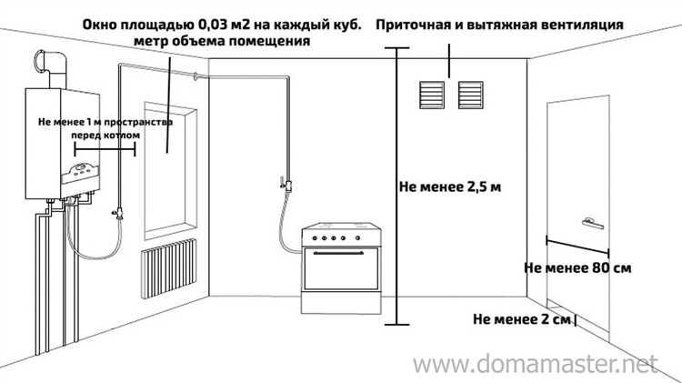 Очистка гильзы от пыли, ржавчины и остатков старой заделки