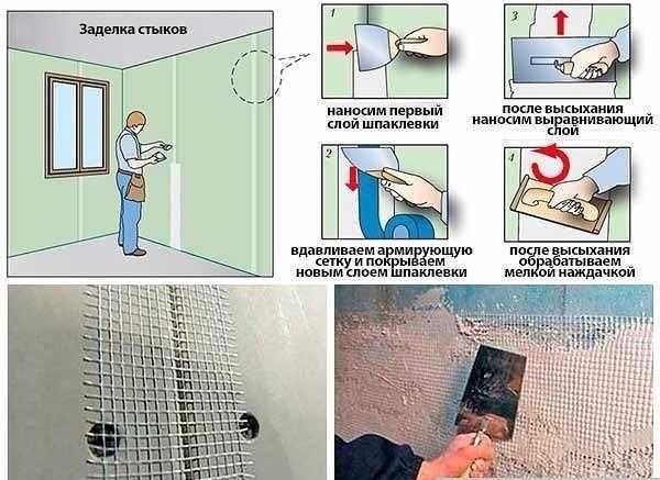 Правильная техника нанесения шпаклевки на швы