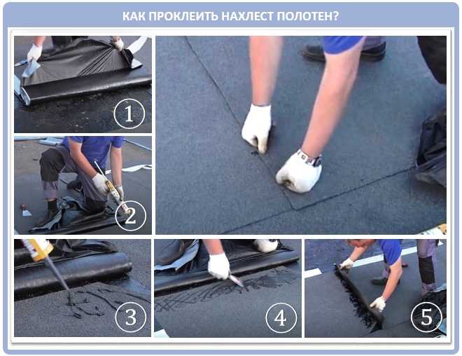 Подготовка деревянной обрешётки перед укладкой рубероида