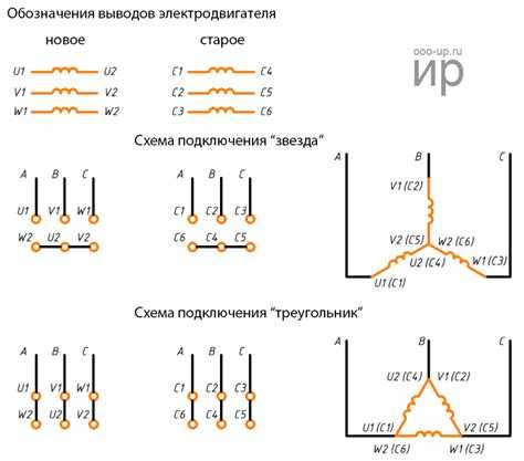 Что делать, если фазы перепутаны: пошаговая инструкция по исправлению