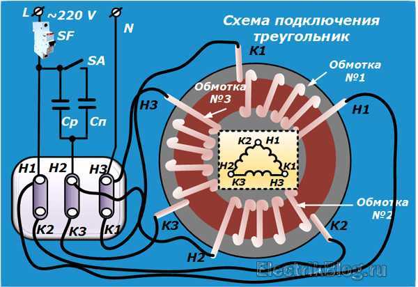 Какие предосторожности нужно соблюдать при подключении фаз к электродвигателю