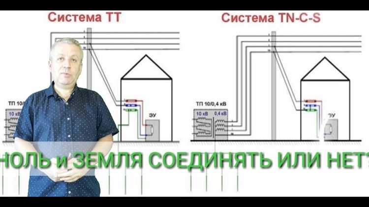 Можно ли соединять ноль и землю в распределительном щите