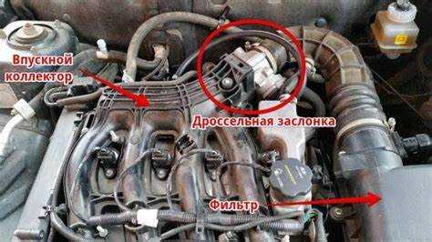 Причины нагрева дросселя и методы его снижения