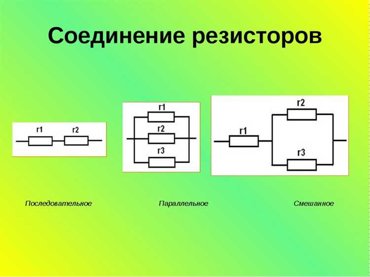 Как исправить неверно указанные параметры подключения