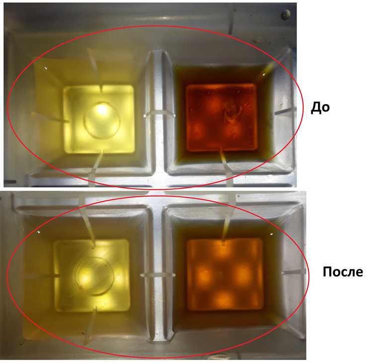 Как определить пригодность смеси для дальнейшего использования