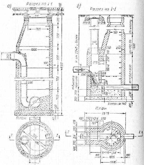 Влияние на эксплуатационные расходы при таком расположении колодцев