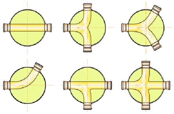 Технические особенности бурения колодцев на минимальном расстоянии