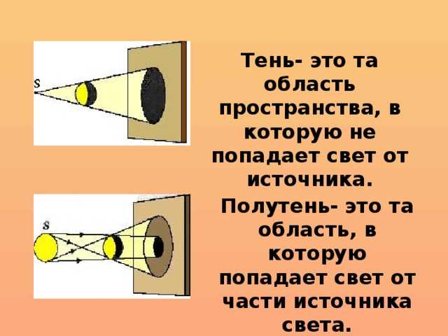 Классификация объектов по способности к излучению света
