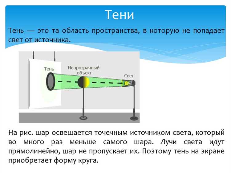 Отличие между источниками света и объектами, отражающими свет