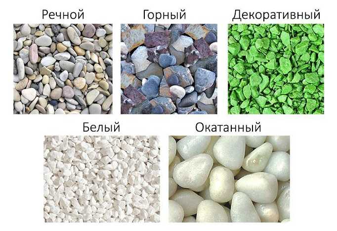 Методы укладки песка поверх щебня для выравнивания поверхности