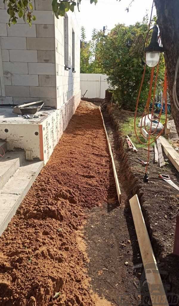 Требования к влажности и режиму уплотнения песка