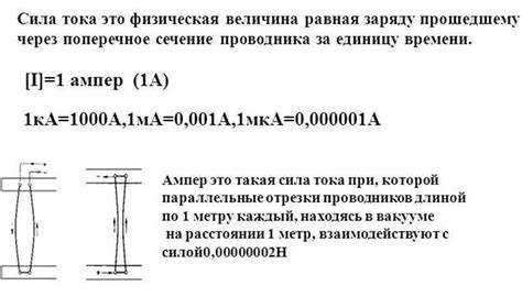 Влияние силы тока на скорость зарядки смартфонов