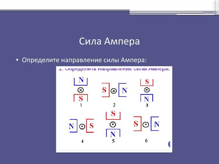 Совместимость зарядных устройств с разными токами